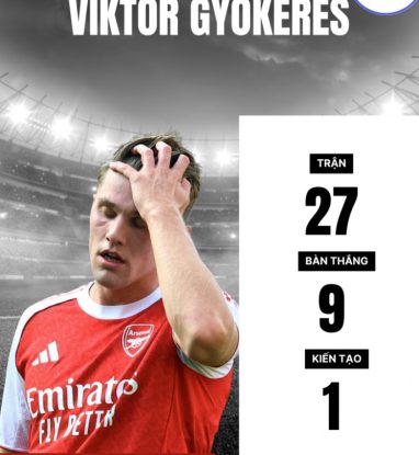 Gyokeres đang có mùa giải đáng thất vọng tại Arsenal.